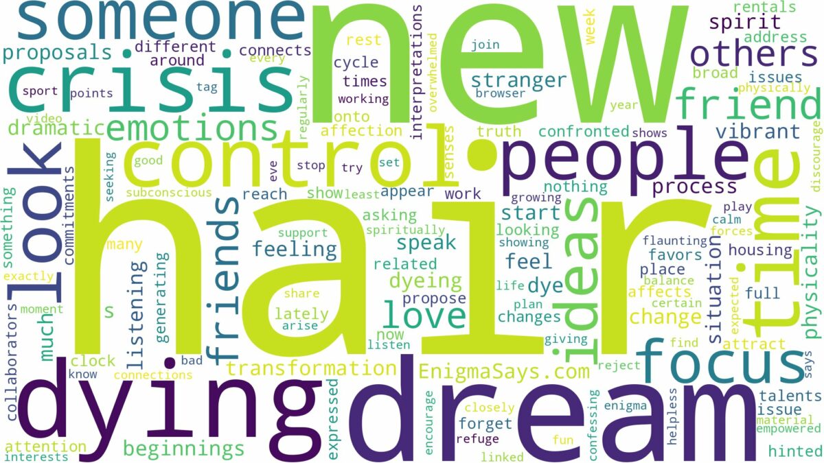 dreaming about someone dying your hair and related dreams with their meanings in a word cloud