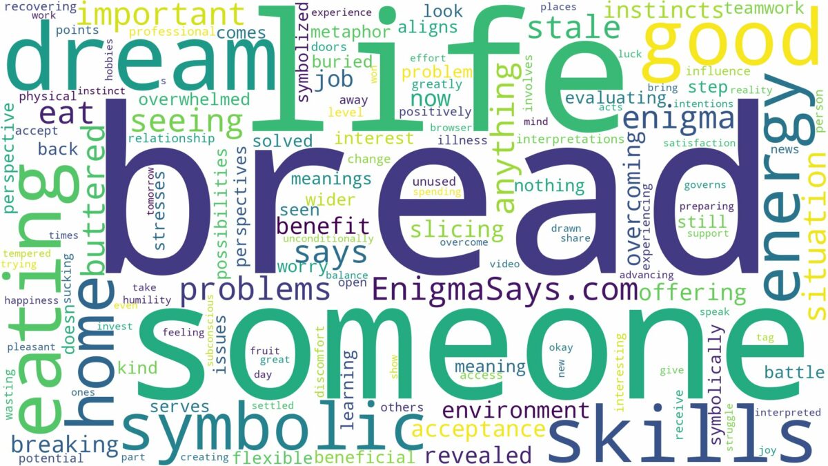 dreaming about someone eating bread and related dreams with their meanings in a word cloud