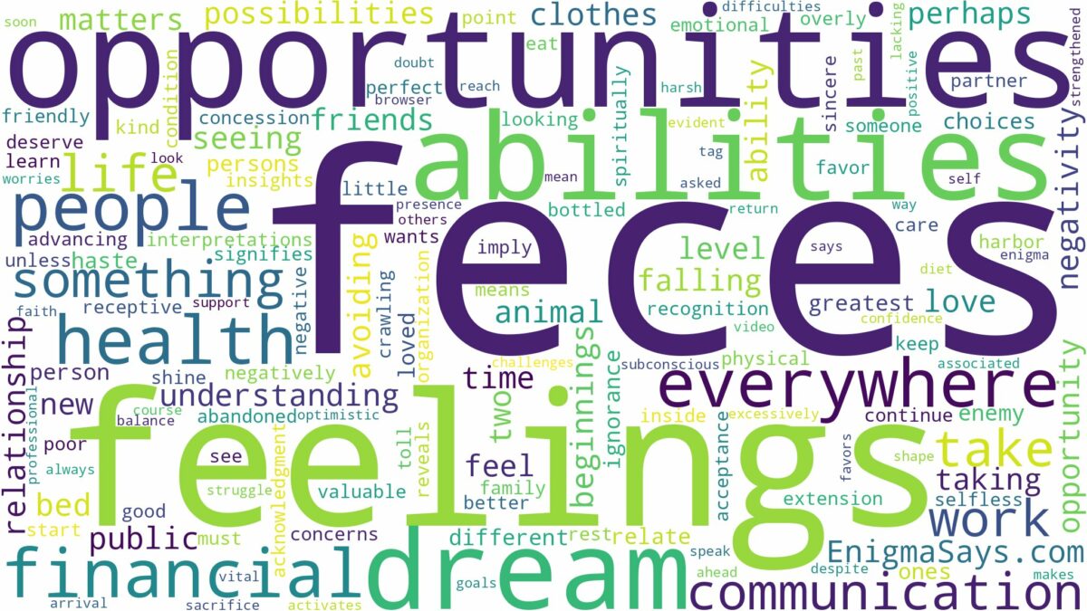 dreams about feces everywhere and related dreams with their meanings in a word cloud