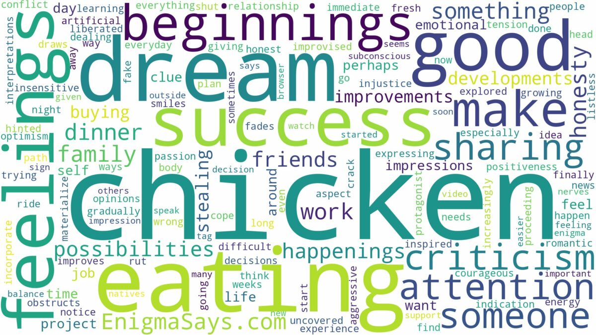 dreaming about someone eating chicken and related dreams with their meanings in a word cloud