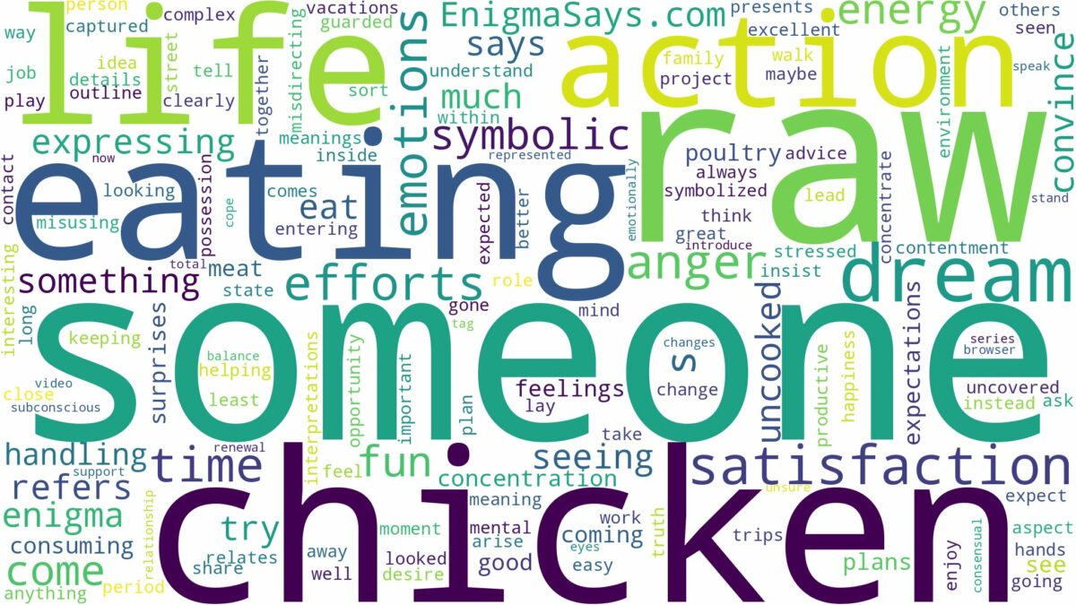 dreaming about someone eating raw chicken and related dreams with their meanings in a word cloud