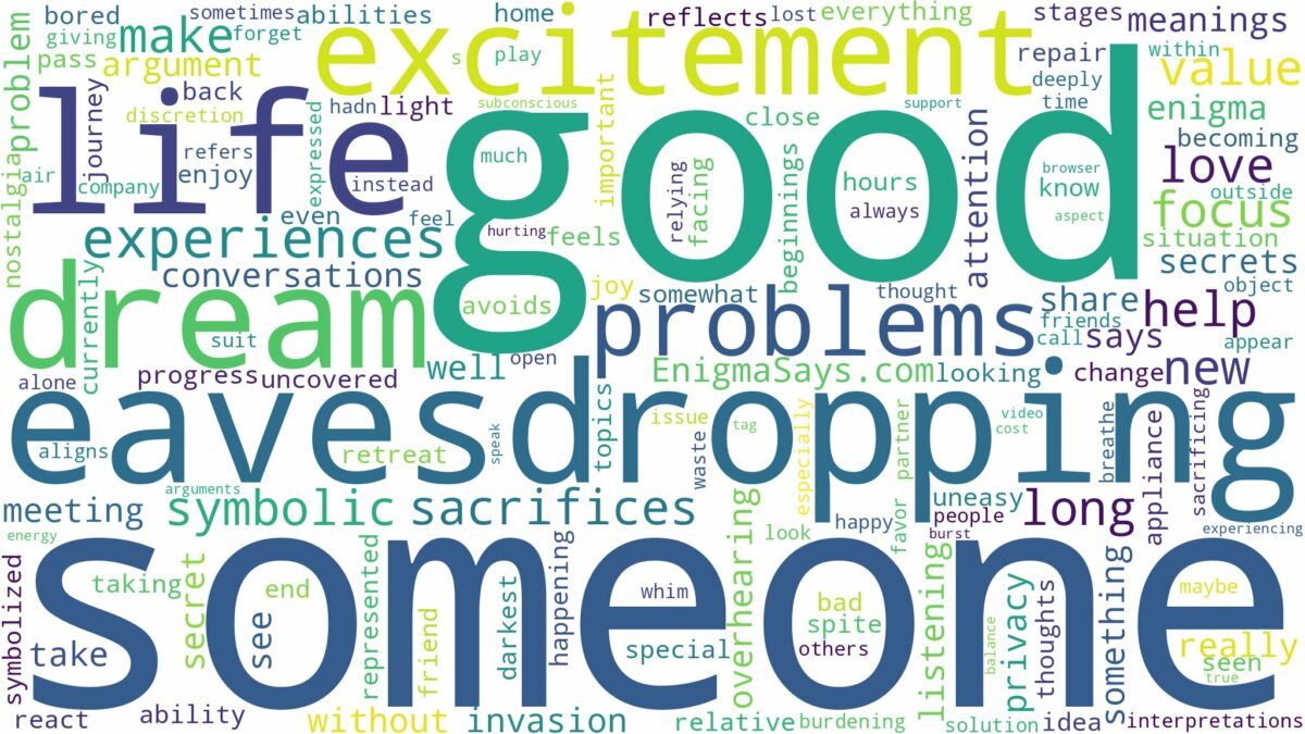 dreaming of someone eavesdropping and related dreams with their meanings in a word cloud