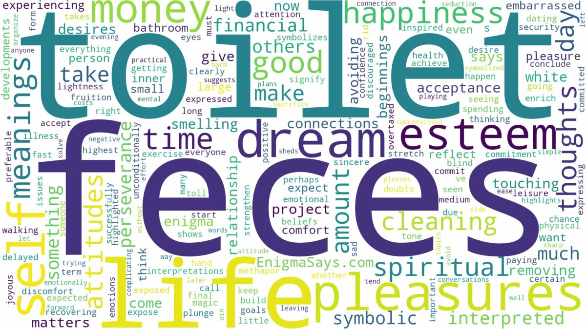 dreams about feces in toilet and related dreams with their meanings in a word cloud