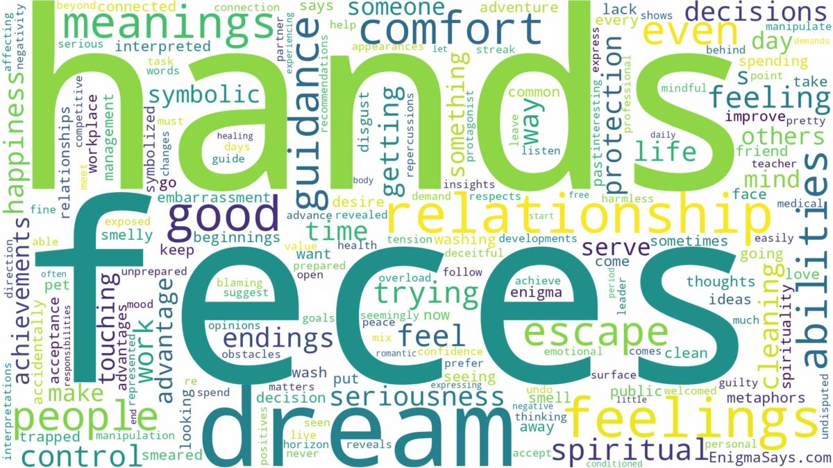 dreams about feces on hands and related dreams with their meanings in a word cloud