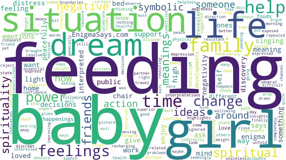 dreaming of feeding a baby girl and related dreams with their meanings in a word cloud