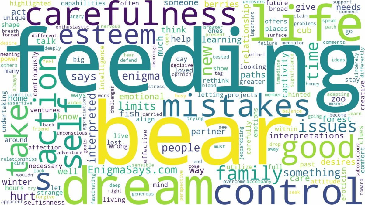 dream of feeding a bear and related dreams with their meanings in a word cloud