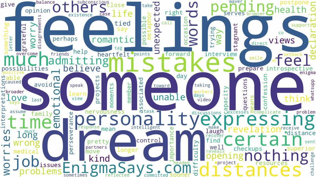 dreaming about someone expressing their feelings and related dreams with their meanings in a word cloud