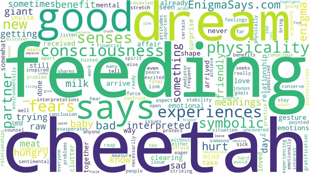 dream of feeding a cheetah and related dreams with their meanings in a word cloud