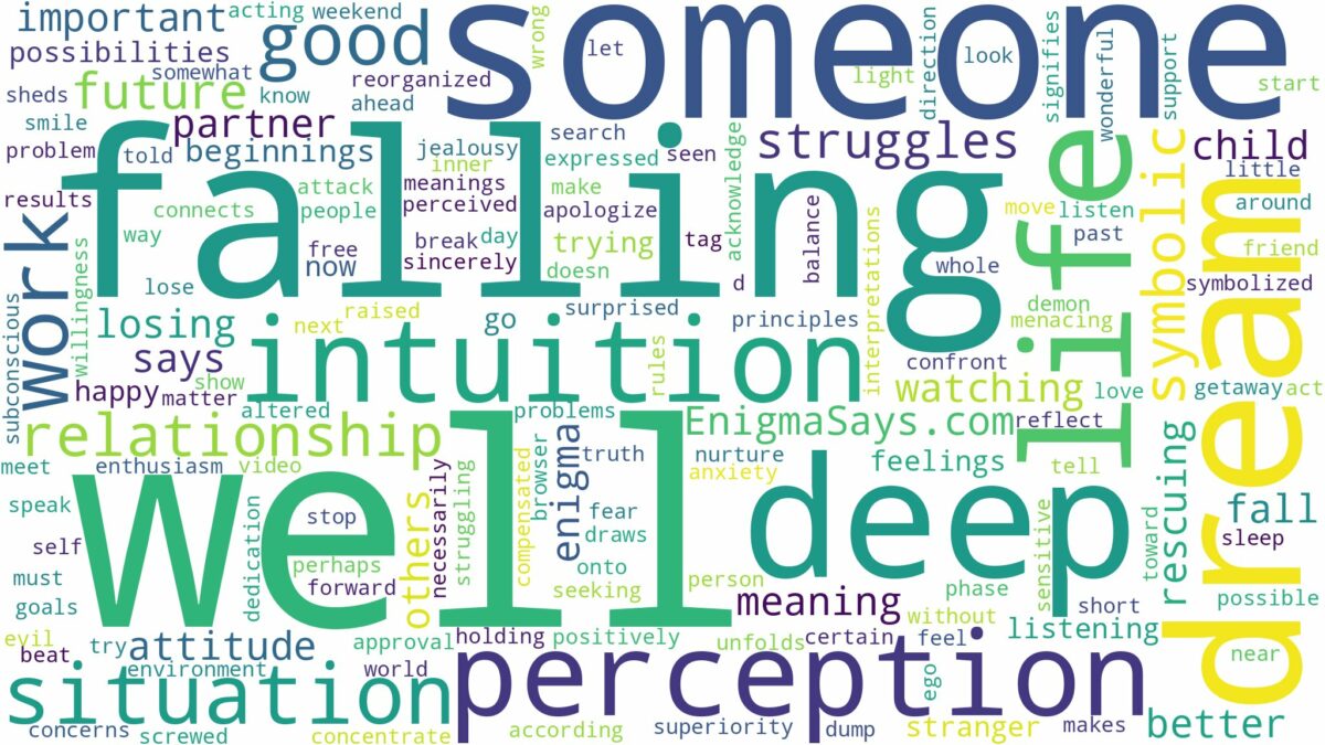 dreaming about someone falling in a well and related dreams with their meanings in a word cloud