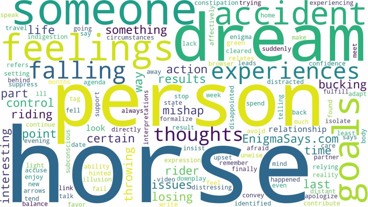 dreaming about someone falling off a horse and related dreams with their meanings in a word cloud