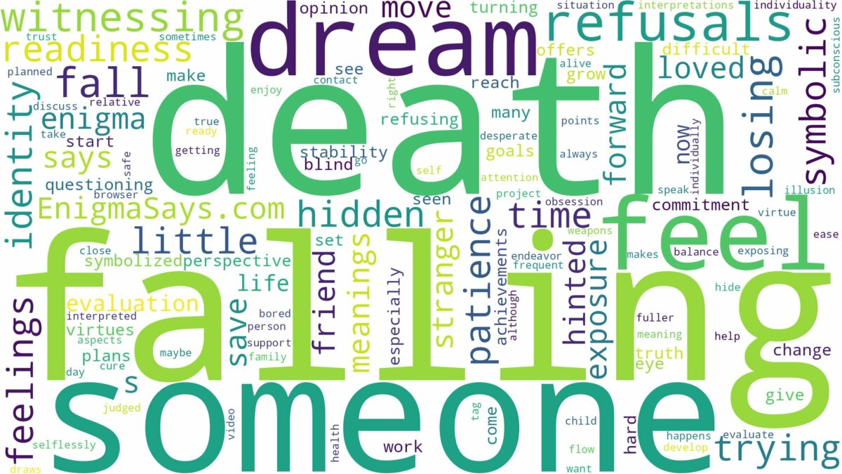 dreaming about someone falling to death and related dreams with their meanings in a word cloud