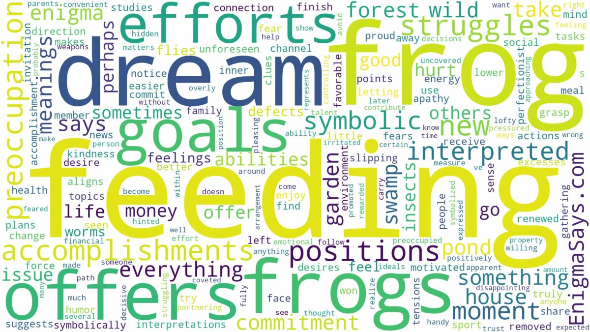 dream of feeding a frog and related dreams with their meanings in a word cloud