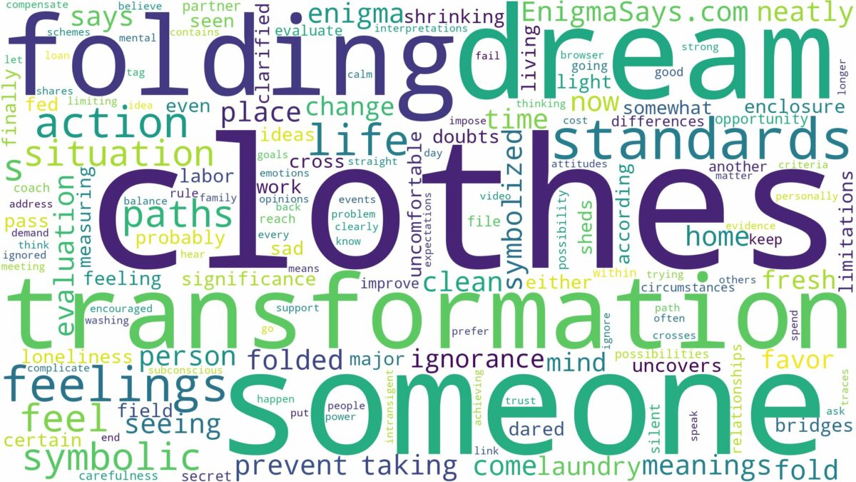 dreaming about someone folding clothes and related dreams with their meanings in a word cloud