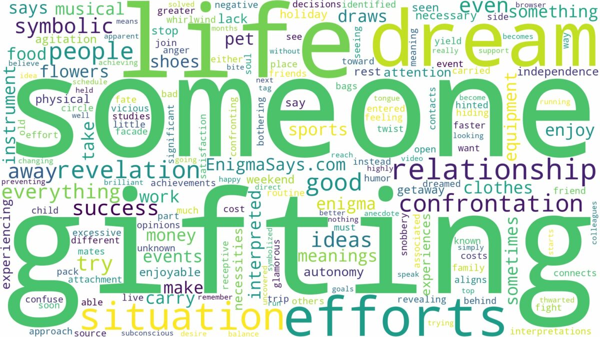 dreaming of someone gifting you and related dreams with their meanings in a word cloud