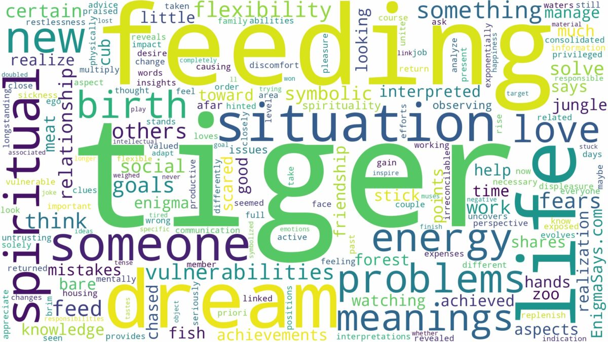 dream of feeding a tiger and related dreams with their meanings in a word cloud