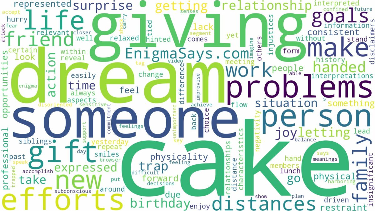 dreaming about someone giving cake and related dreams with their meanings in a word cloud