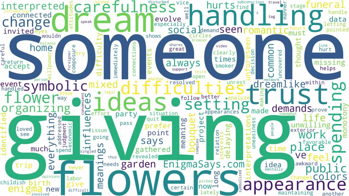 dreaming about someone giving flowers and related dreams with their meanings in a word cloud