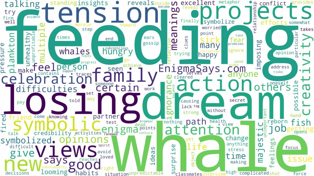 dream of feeding a whale and related dreams with their meanings in a word cloud