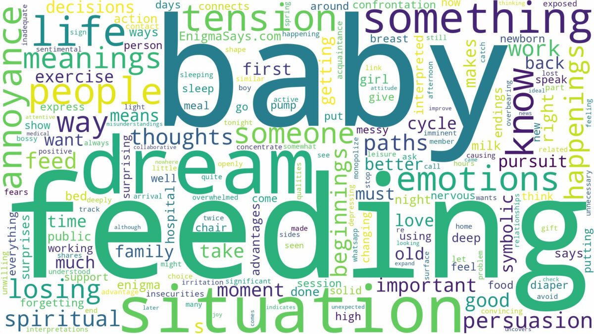 dream of feeding baby and related dreams with their meanings in a word cloud