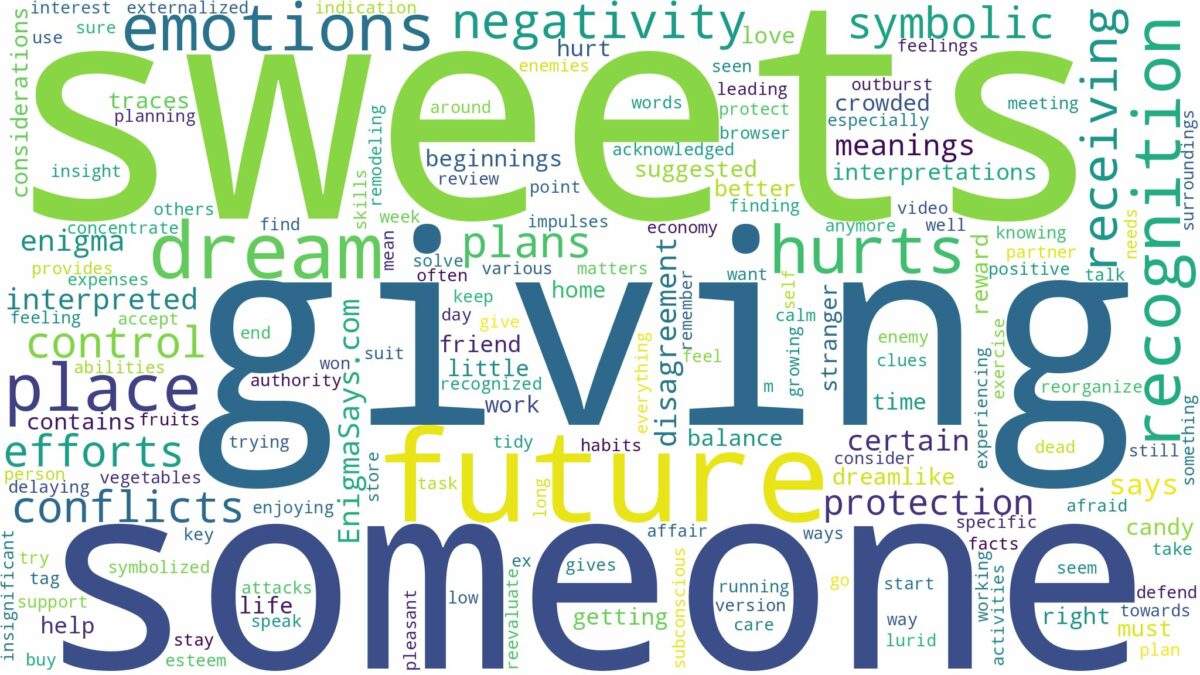 dreaming about someone giving sweets and related dreams with their meanings in a word cloud