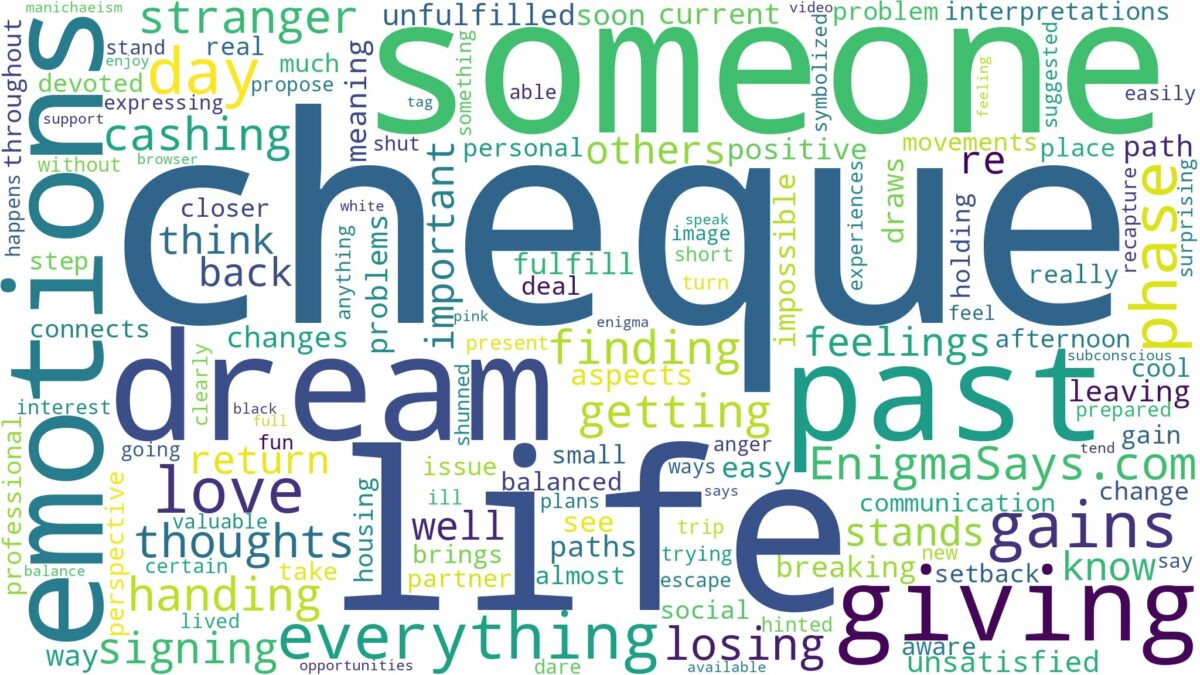 dreaming about someone giving you a cheque and related dreams with their meanings in a word cloud