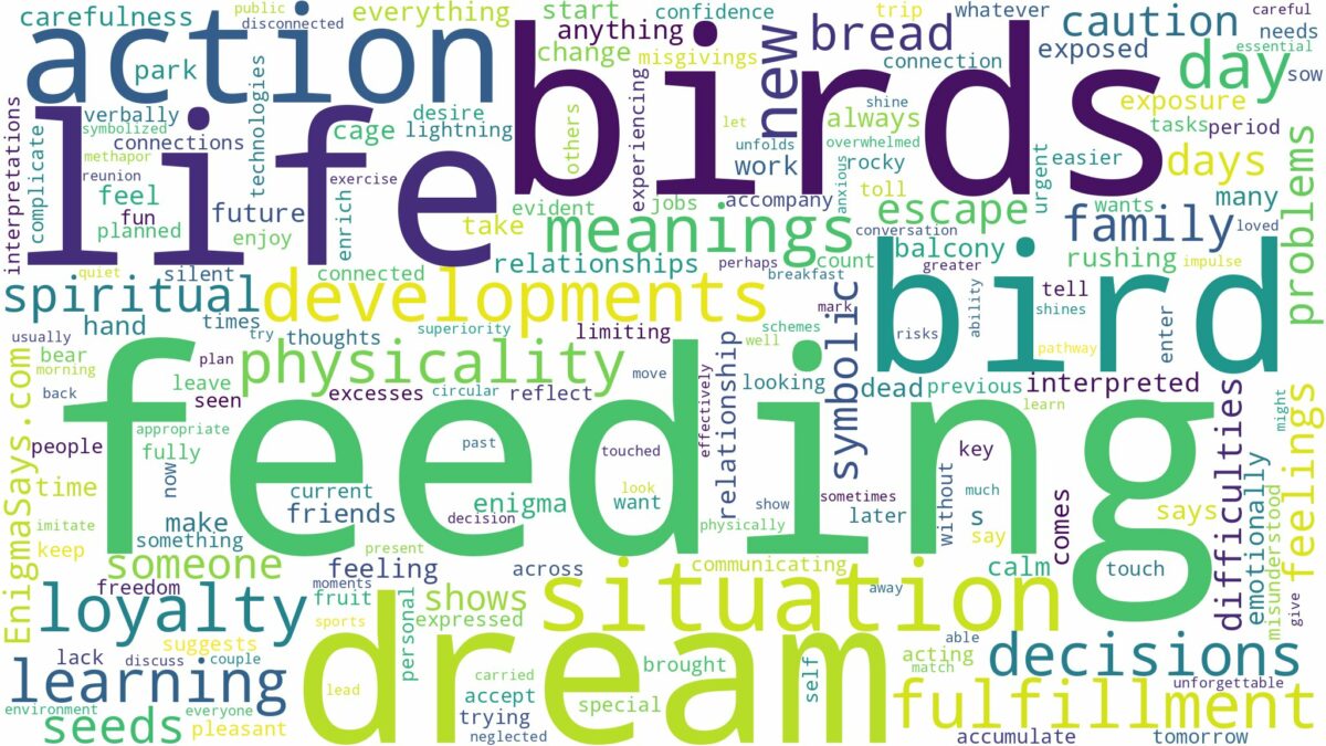 dream of feeding birds and related dreams with their meanings in a word cloud