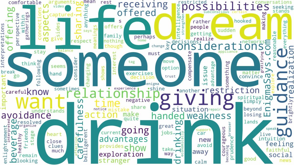 dreaming about someone giving you a drink and related dreams with their meanings in a word cloud