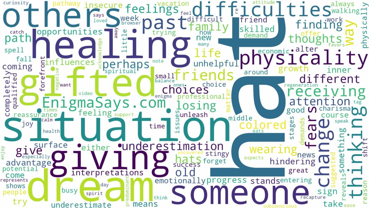 dreaming about someone giving you a hat and related dreams with their meanings in a word cloud