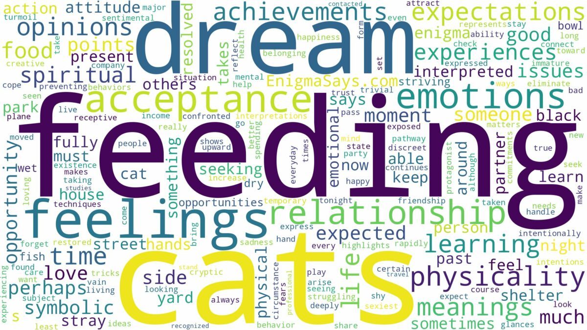 dream of feeding cats and related dreams with their meanings in a word cloud