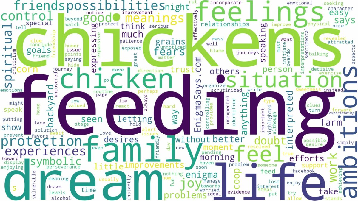 dream of feeding chickens and related dreams with their meanings in a word cloud