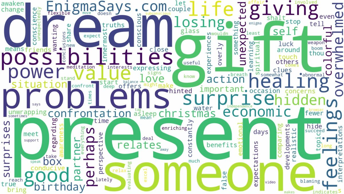 dreaming about someone giving you a present and related dreams with their meanings in a word cloud