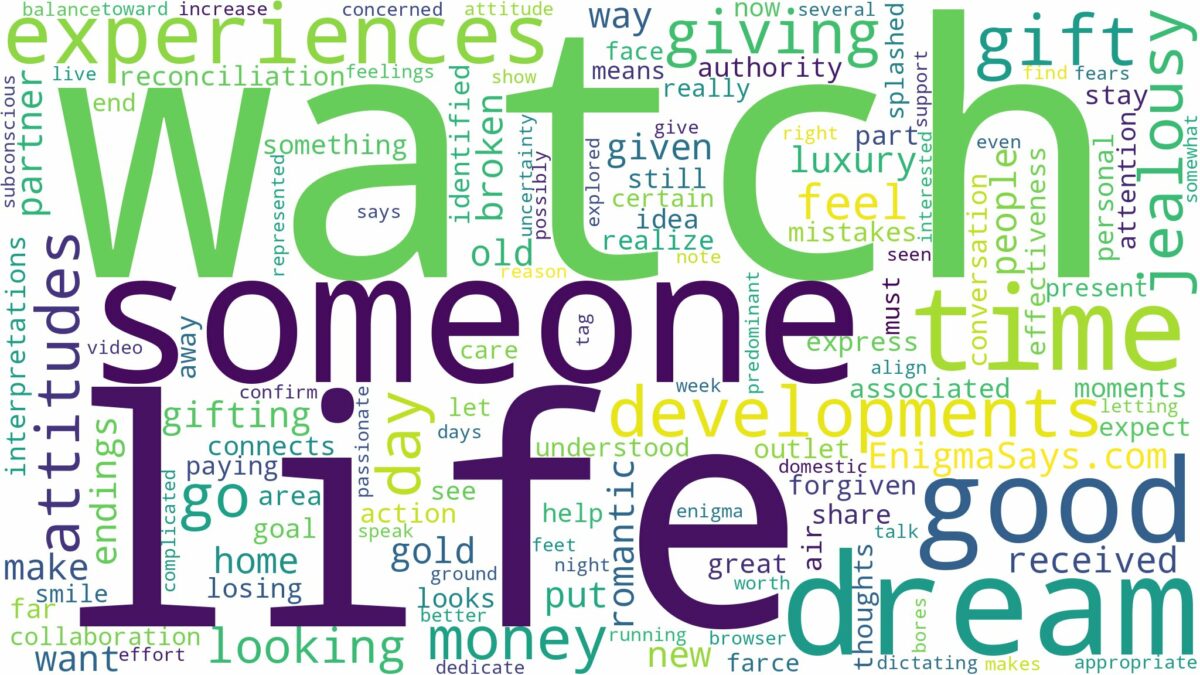 dreaming about someone giving you a watch and related dreams with their meanings in a word cloud