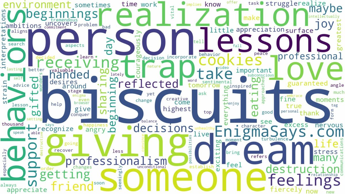 dreaming about someone giving you biscuits and related dreams with their meanings in a word cloud