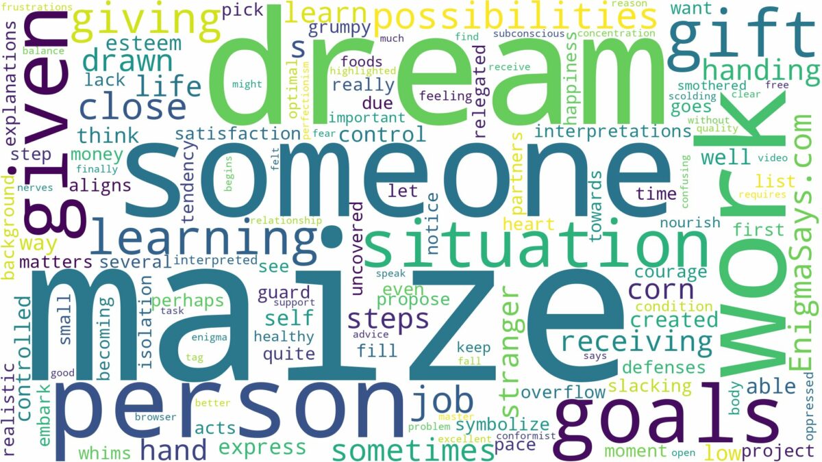 dreaming about someone giving you maize and related dreams with their meanings in a word cloud