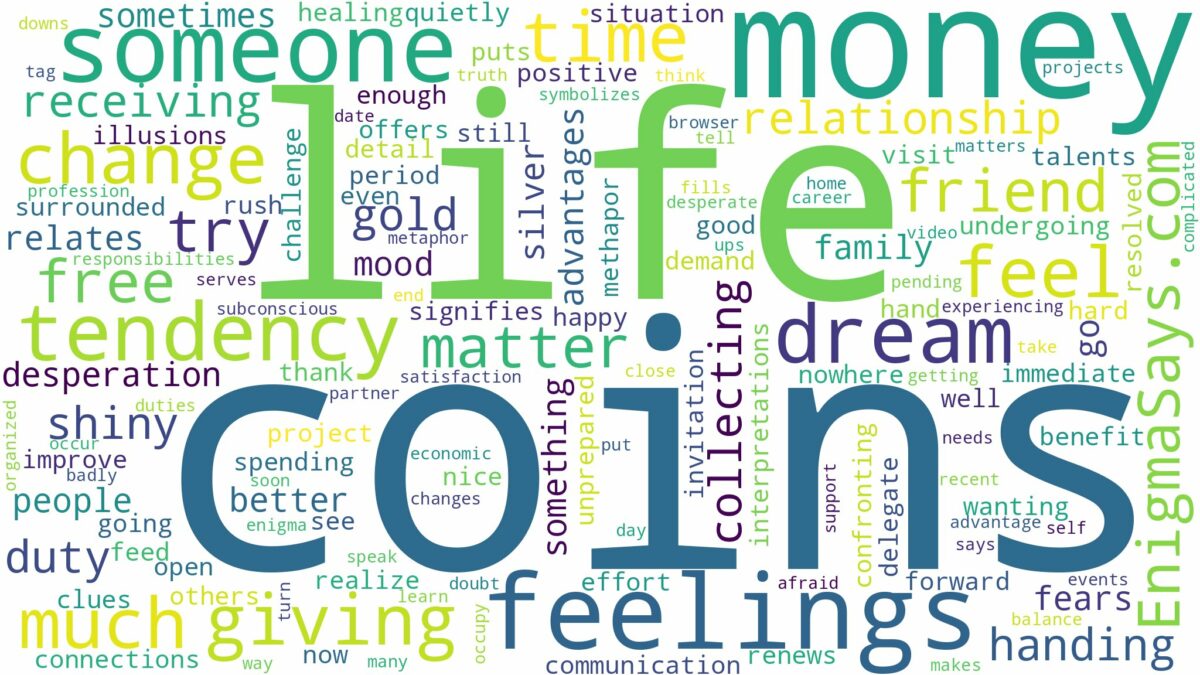 dreaming about someone giving you money coins and related dreams with their meanings in a word cloud