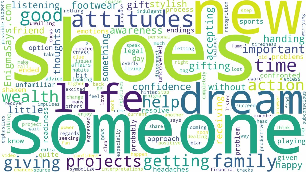 dreaming about someone giving you new shoes and related dreams with their meanings in a word cloud