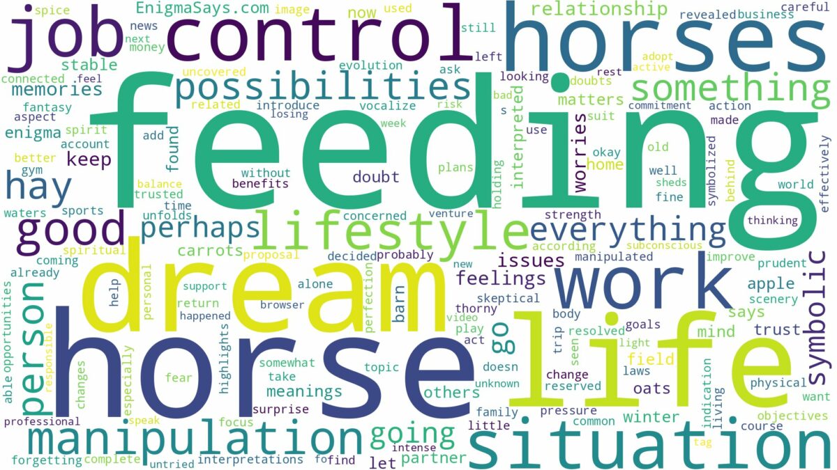 dream of feeding horses and related dreams with their meanings in a word cloud