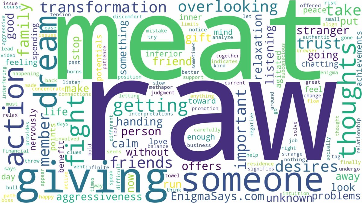 dreaming about someone giving you raw meat and related dreams with their meanings in a word cloud