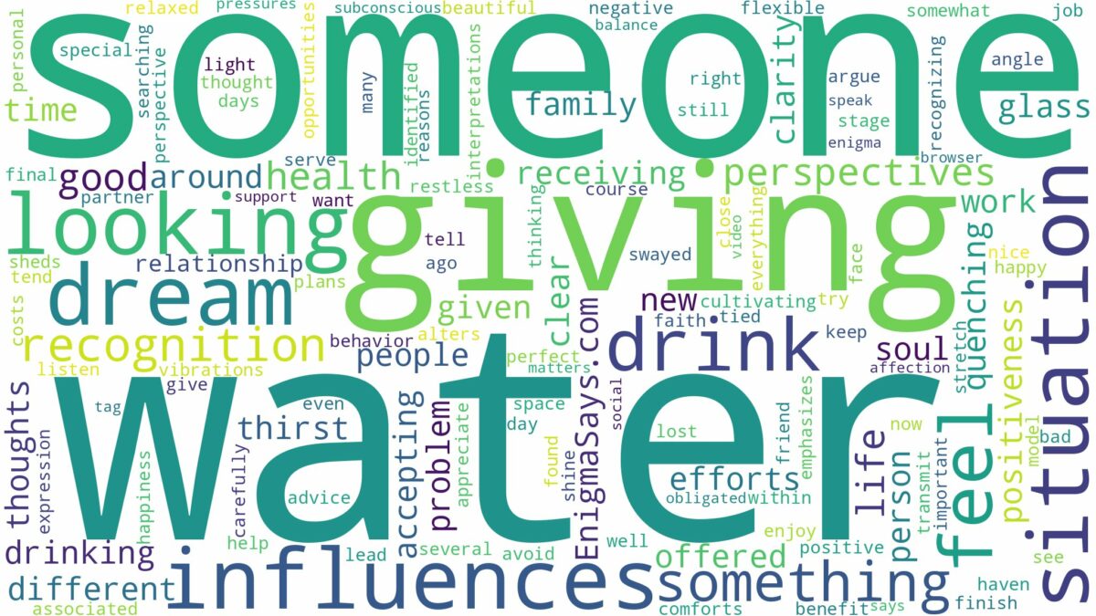 dreaming about someone giving you water to drink and related dreams with their meanings in a word cloud