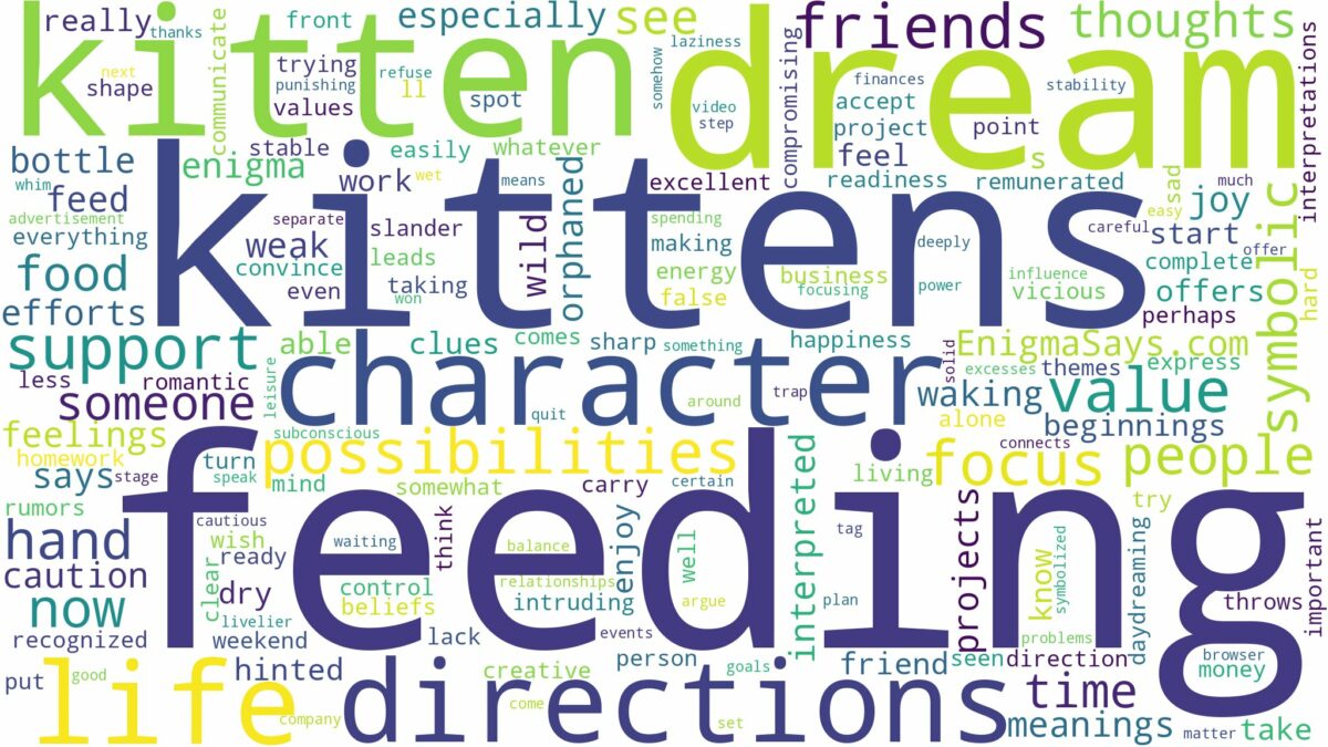 dream of feeding kittens and related dreams with their meanings in a word cloud