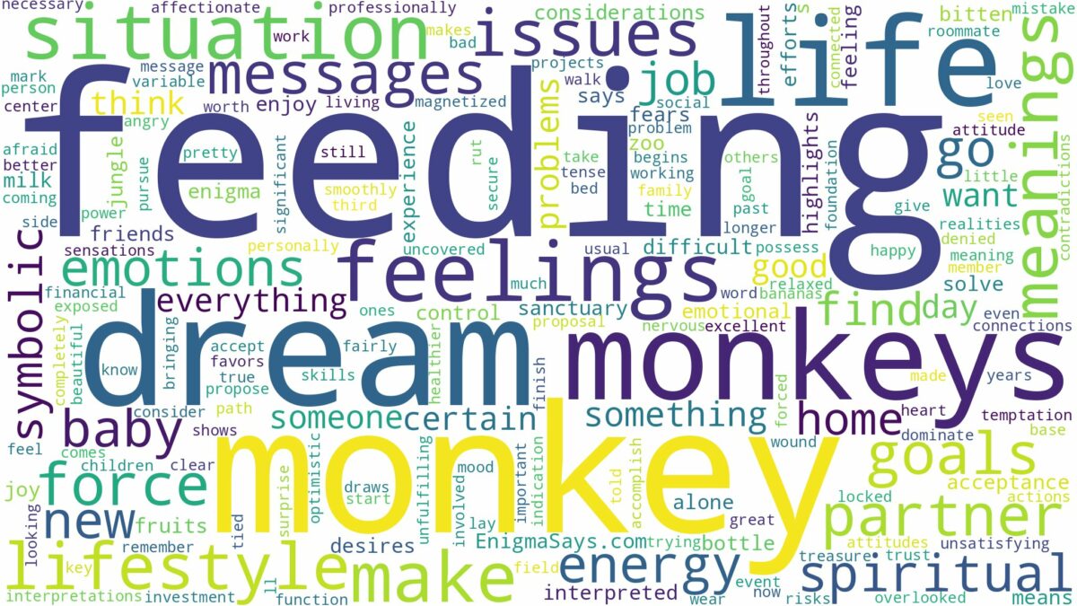 dream of feeding monkeys and related dreams with their meanings in a word cloud