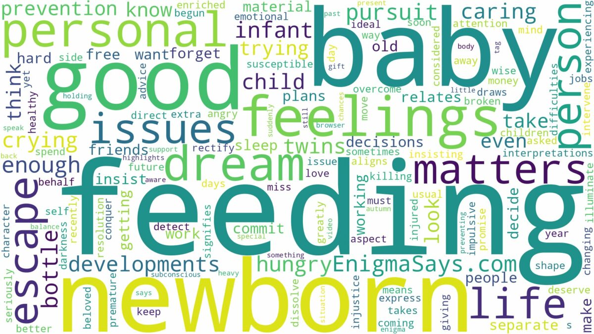 dreaming of feeding newborn baby and related dreams with their meanings in a word cloud