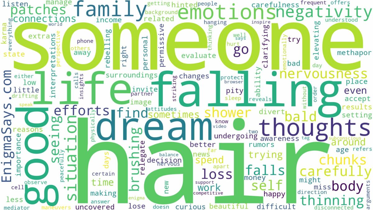 dreaming about someone hair falling out and related dreams with their meanings in a word cloud