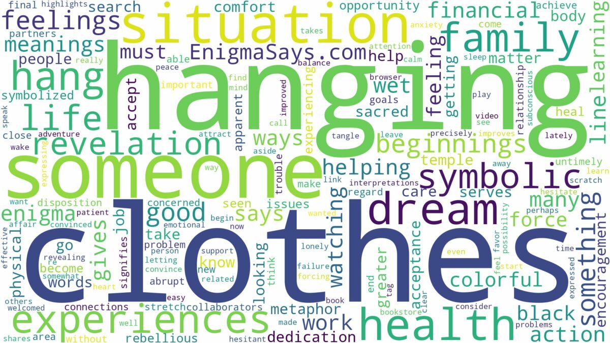 dreaming about someone hanging clothes and related dreams with their meanings in a word cloud