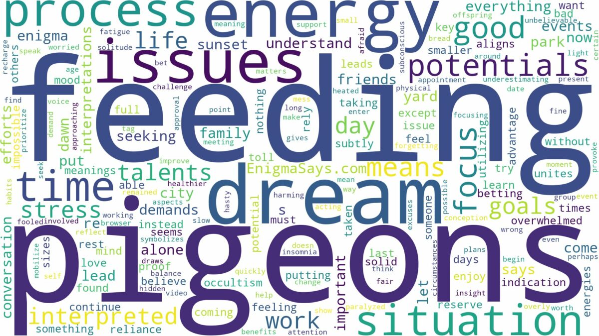 dream of feeding pigeons and related dreams with their meanings in a word cloud