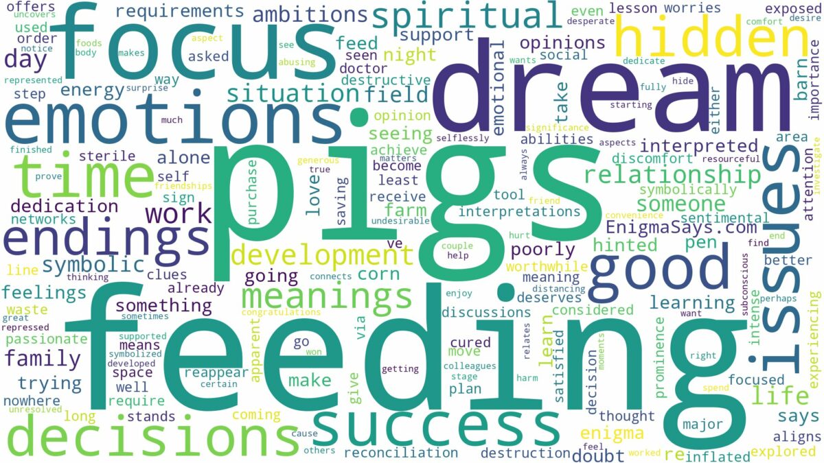 dream of feeding pigs and related dreams with their meanings in a word cloud