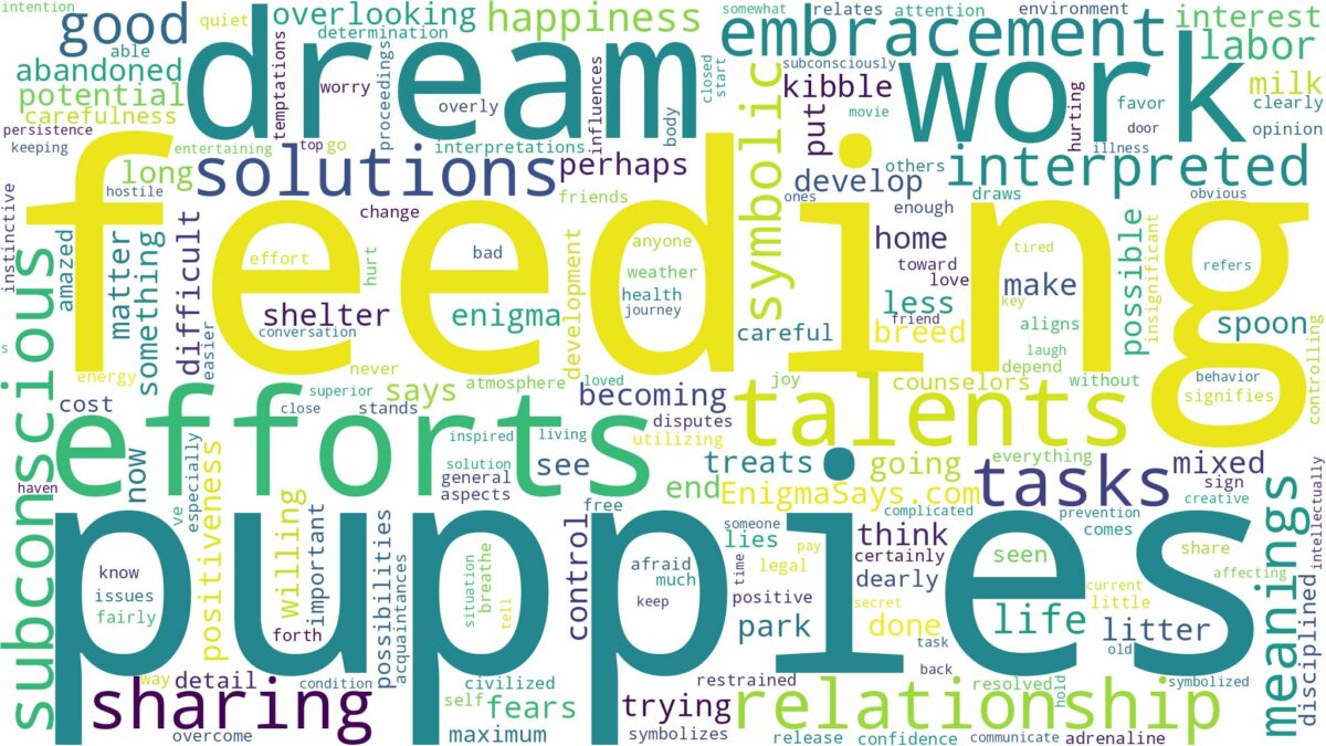 dream of feeding puppies and related dreams with their meanings in a word cloud