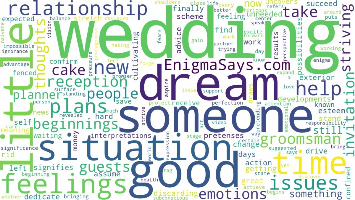 dreaming about someone having a wedding and related dreams with their meanings in a word cloud