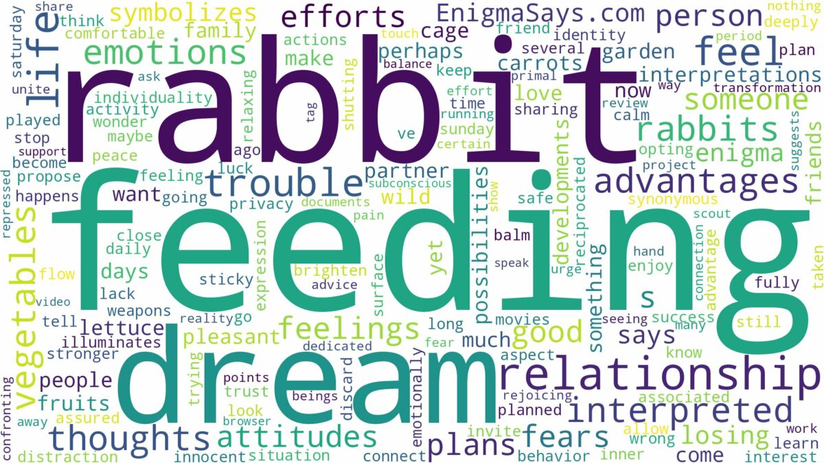 dream of feeding rabbits and related dreams with their meanings in a word cloud