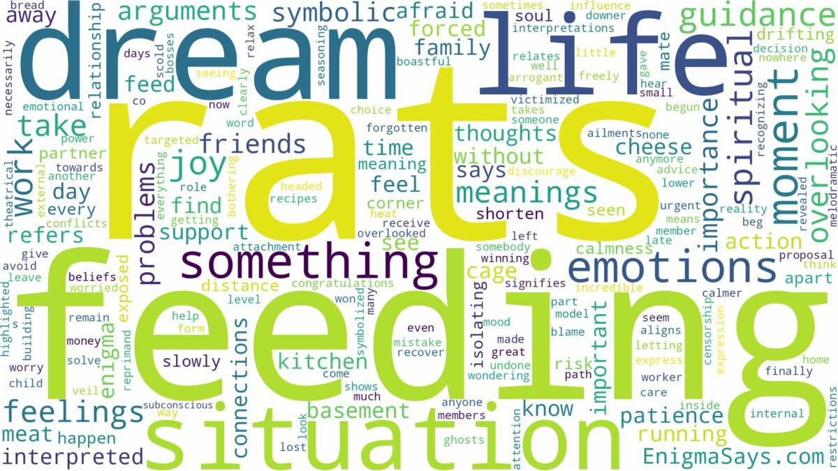 dream of feeding rats and related dreams with their meanings in a word cloud